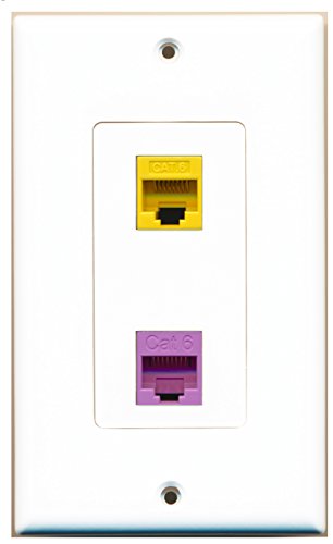 RiteAV - 1 Port Cat6 Ethernet Yellow 1 Port Cat6 Ethernet Purple Decorative Wall Plate - Bracket Included