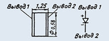 Load image into Gallery viewer, S.U.R. &amp; R Tools 2A503B Military Si Switching p-i-n Diode, 0.3-50GHz USSR 4 pcs
