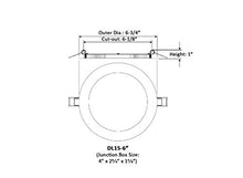 Load image into Gallery viewer, LED Fantasy 6-inch 15W 120V Recessed Ultra Thin Ceiling LED Light Retrofit Downlight Wafer Panel Slim IC Rated ETL Energy Star 1000 lumens (Daylight 5000k, 1 Pack)
