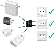 Load image into Gallery viewer, United States to Burundi Travel Power Adapter to Connect North American Electrical Plugs to Burundian outlets For Cell Phones, Tablets, eReaders, and More (2-Pack, Black)
