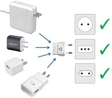 Load image into Gallery viewer, United States to Turkmenistan Travel Power Adapter to Connect North American Electrical Plugs to Turkmen outlets for Cell Phones, Tablets, eReaders, and More (2-Pack, White)
