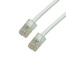 Load image into Gallery viewer, GRANDMAX 10-Pack CAT5e RJ45 Ethernet Network Patch Cable, 350MHz, UTP/ 2FT/ White
