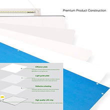 Load image into Gallery viewer, LED FANTASY LED Panel 2x4 Dimmable 50W 24&#39;&#39;x48&#39;&#39; Panel (420W Equivalent), 5000K Daylight 5250 Lumens White Frame, IP40, DLC-Qualified &amp; UL-Listed
