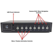 Load image into Gallery viewer, CCTV Camera Pros VM-Q401A CCTV BNC Color Quad Processor | Analog Security Camera Mux | Video Screen Splitter | 4 Channel Multiplexer
