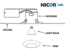 Load image into Gallery viewer, NICOR Lighting 17575 Recessed Trims, White
