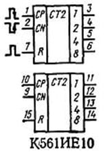 Load image into Gallery viewer, S.U.R. &amp; R Tools K561IE10 Analogue MC14520A IC/Microchip USSR 30 pcs
