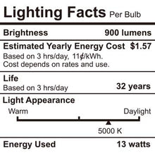 Load image into Gallery viewer, TORCHSTAR 5/6 Inch Gimbal LED Retrofit Downlight, Adjustable Recessed Ceiling Light, Dimmable 13W(100W Eqv.), 900lm, UL &amp; Energy Star Listed, CRI90, 5000K Daylight, Damp Location, Pack of 4
