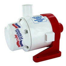 Load image into Gallery viewer, RULE 3800 GPH General Purpose END Suction Centrifugal Pump
