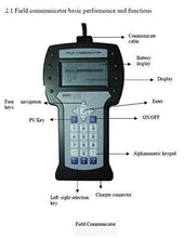 Load image into Gallery viewer, Hart 475 Field Communicator HART Communication Protocol Smart Transmitter
