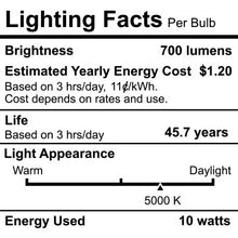 Load image into Gallery viewer, TORCHSTAR 4 Inch Dimmable LED Recessed Lighting with Smooth Trim, Retrofit Recessed Downlight, 10W (65W Equiv.), CRI 90, Wet Location, ETL Listed, 700lm, 5000K Daylight, Pack of 4
