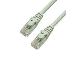 Load image into Gallery viewer, GRANDMAX 10 Pack - CAT5e / 7FT/ Gray / RJ45, 350MHz, UTP Ethernet Network Patch Cable Snagless/Molded Snagless Boot
