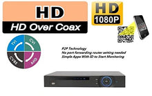 Load image into Gallery viewer, Surveillance Digital Video Recorder 16CH HD-TVI/CVI/AHD H264 Full-HD DVR 1TB HDD HDMI/VGA Output Cell Phone APPs for Home/Office Work @1080P/720P TVI/CVI/AHD Analog &amp; IP Camera up to 5MP
