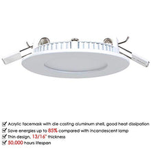 Load image into Gallery viewer, Yescom 3W 3&quot; LED Recessed Panel Ceiling Light Ultra-thin 200LM Cool White 25W Equivalent Downlight (Pack of 4)
