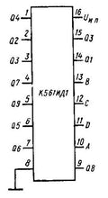 Load image into Gallery viewer, S.U.R. &amp; R Tools IC/Microchip K561ID1 Analogue CD4028A, CD4048A USSR 20 pcs
