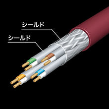 Load image into Gallery viewer, Sanwa Supply KB-T7-50WRN CAT7LAN Cable (50m), 10Gbps/600MHz RJ45, Wine Red
