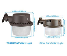 Load image into Gallery viewer, TORCHSTAR LED Barn Light, Dusk to Dawn Security Area Light with Photocell, ETL-Listed for Yard, Patio, Farm, 5000K Daylight
