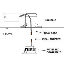 Load image into Gallery viewer, 6&quot; New Construction LED Can Air Tight IC Housing LED Recessed Lighting, TP24 (10 Pack)
