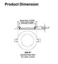 Load image into Gallery viewer, LED FANTASY 4-Inch 9W 120V Recessed Ultra Thin Ceiling LED Panel Downlight Light Dimmable Retrofit Slim Wafer IC Rated ETL Energy Star 750 Lumens 5000K (Daylight)
