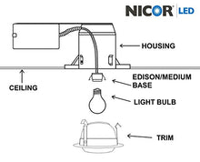 Load image into Gallery viewer, Nicor Lighting 4 Inch White Adjustable Eyeball Trim, For 4 Inch Housings (19506 Wh)
