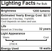 Load image into Gallery viewer, Bioluz LED 6&quot; Brightest RETROFIT (120 Watt Replacement) Warm White UL-Listed Dimmable Retrofit LED Recessed Lighting Fixture - 2700K Warm White LED Ceiling Light - 1200 Lumen Recessed Downlight
