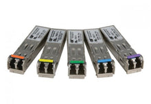 Load image into Gallery viewer, OMNITRON SYSTEMS Gigabit Ethernet Cwdm Sfp 1610NM/70KM
