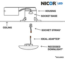 Load image into Gallery viewer, NICOR Lighting DLS56-3012-120-2K-WH 5-6 In. Dimmable 1200 Lumen LED Surface Mount Retrofit Kit White Trim, 2700K Light Temperature
