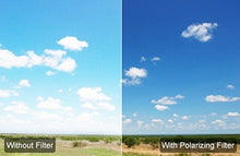 Load image into Gallery viewer, Canon XF100 HD Compatible Digital Multi-Coated Circular Polarizer Filter (CPL - 58mm)
