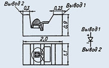 Load image into Gallery viewer, S.U.R. &amp; R Tools Diode Military 3A623A GaAs Schottky Varactor 30GHz USSR 1 pcs
