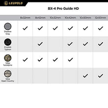 Load image into Gallery viewer, Leupold BX-4 Pro Guide HD 10x42mm Binoculars
