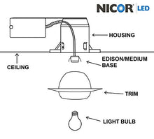 Load image into Gallery viewer, NICOR Lighting 6 inch Nickel Recessed Eyeball Trim Designed for 6 inch Housings (17506NK)
