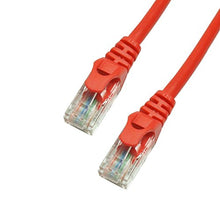 Load image into Gallery viewer, GRANDMAX 10 Pack - CAT5e / 7FT/ RED / RJ45, 350MHz, UTP Ethernet Network Patch Cable Snagless/Molded Snagless Boot
