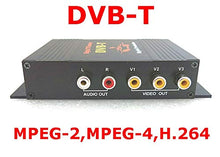 Load image into Gallery viewer, Amzparts DVB-T Car 140-200km/h HD MPEG-4 Two Chip Tuner Two Antenna DVB T Car Digital TV Tuner Receiver Set TOP Box
