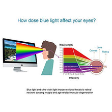 Load image into Gallery viewer, Pavoscreen Anti Blue Light Screen Filter for 22 inch PC Monitors, Relieve Eyestrain No-Bubble Easy Install HD Widescreen Screen Protector(16:10 Aspect Ratio)
