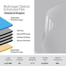 Load image into Gallery viewer, celicious Impact Anti-Shock Shatterproof Screen Protector Film Compatible with HP EliteBook 725 G3 (Non-Touch)
