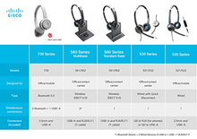 Load image into Gallery viewer, Cisco Headset 531, Wired Single On-Ear Quick Disconnect Headset with RJ-9 Cable, Charcoal, 2-Year Limited Liability Warranty (CP-HS-W-531-RJ=)
