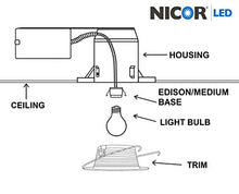 Load image into Gallery viewer, NICOR Lighting 6 inch Shallow Housing for Remodel Applications (17004R)

