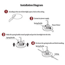 Load image into Gallery viewer, MODOAO 5W LED Ceiling Light Downlight with LED Driver,AC85-265V,5500K,Not Dimmable,Retrofit LED Recessed Lighting Fixture,Cool White Spotlight Lamp
