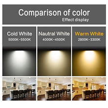 Load image into Gallery viewer, Led 9W 4- inch Square 750 Lumen Dimmable airtight LED Panel Light Ultra-Thin LED Recessed Ceiling Lights for Home Office Commercial Lighting (Square 3000K Warm Soft White, 1 Pack)
