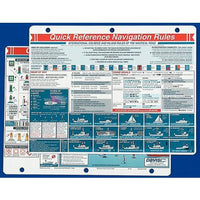 Navigation Rules Quick Reference Card Boating Buoys Rules Sounds Signals Right of Way