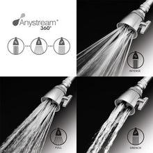 Load image into Gallery viewer, Speakman S-2253 Classic Anystream High Pressure Adjustable Shower Head, Polished Chrome, 2.5 GPM
