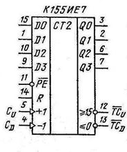 Load image into Gallery viewer, S.U.R. &amp; R Tools KM155IE7 Analogue 74193PC IC/Microchip USSR 20 pcs
