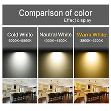 Load image into Gallery viewer, Led 9W 4- inch Round and Square 750 Lumen Dimmable airtight LED Panel Light Ultra-Thin LED Recessed Ceiling Lights for Home Office Commercial Lighting (Round 5000K Cool Daylight, 1 Pack)

