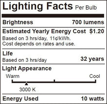 Load image into Gallery viewer, Bioluz Led 4â? Led Retrofit Recessed Light 65 W Equivalent (Using 10 W) 700 Lumen, 90 Cri, Dimmable,
