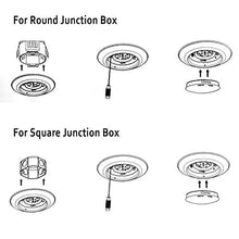 Load image into Gallery viewer, JULLISON 6 Inch LED Low Profile Recessed &amp; Surface Mount Disk Light, Round, 15W, 900 Lumens, 3000K Warm White, CRI80, Driverless Design, Dimmable, ENERGY STAR, cETLus Listed, White(1 Pack) ...
