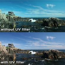 Load image into Gallery viewer, 77mm UV Ultra Violet Protection Filter for Sony 85mm f/1.4 GM Lens
