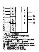 Load image into Gallery viewer, K561IR9 = CD4035A IC / Microchip USSR 30 pcs
