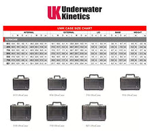 Load image into Gallery viewer, Underwater Kinetics 613 Waterproof Airproof Dustproof Protective UltraCase - Black/Foam/ABS
