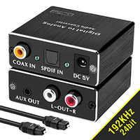 Digital To Analog Audio Converter, Roofull 192 Khz Dac Digital Coaxial And Optical (Toslink/Spdif) To