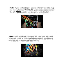 Load image into Gallery viewer, Eonon Optical Fiber Decoder Box Designed for Q65Pro/R65 Applicable to BMW E90/E91/E92/E93-A0581
