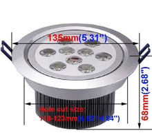 Load image into Gallery viewer, BRILLRAYDO 9W LED Ceiling Light Fixture Bulb Flush Mounting Cabinet Recessed L.
